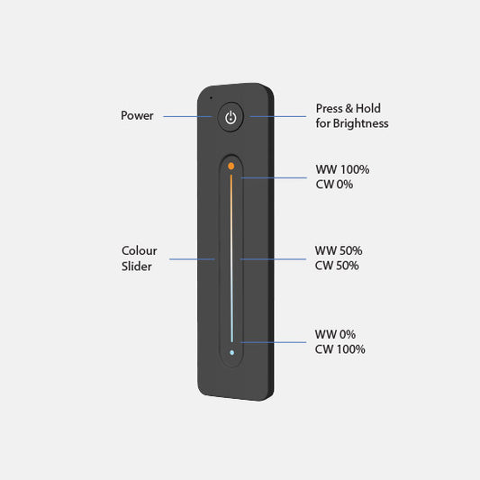 Tuneable White Slider