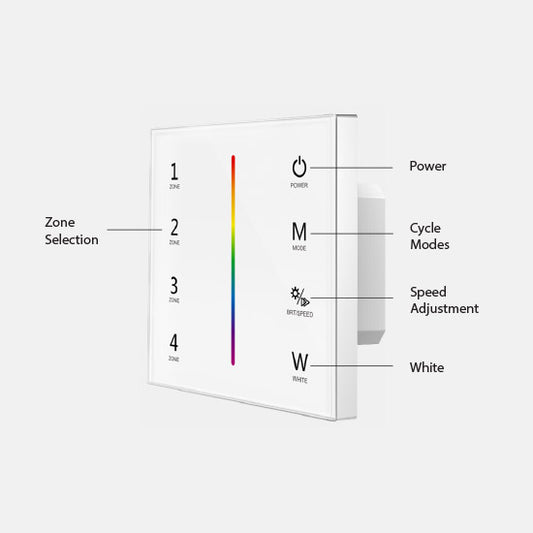 4 Zone Wall Touch RGBW RF & DMX