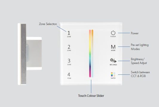 4 Zone Wall Touch RGB + CCT