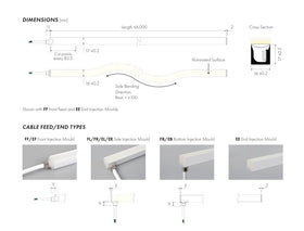 Neon Side Bend RGB+W - 1617