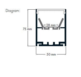 Extra Accessories Pack PRO50S - Black