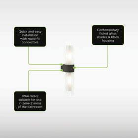 Sensio Shardis Double Wall Light