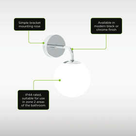 Sensio Virellan Wall Light