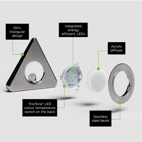 Nexus TrioTone Downlight CCT