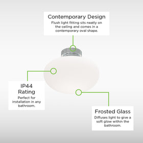 Sensio Solana Bathroom Ceiling Light