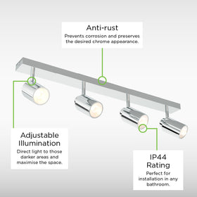 Sensio Tandy 4 Bathroom Ceiling Light
