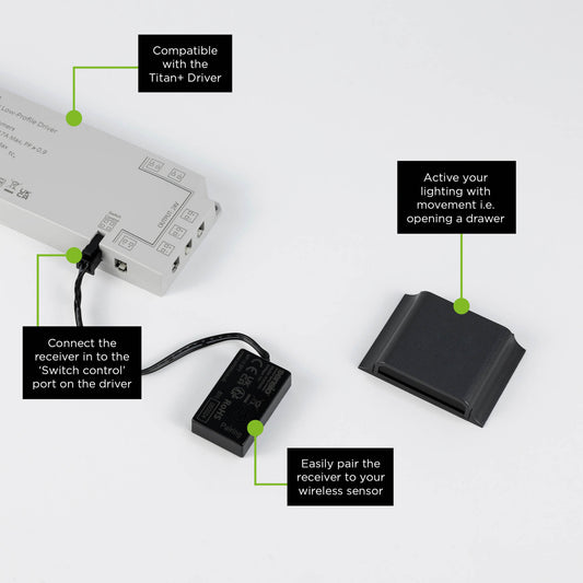 Titan+? Wireless PIR Sensor