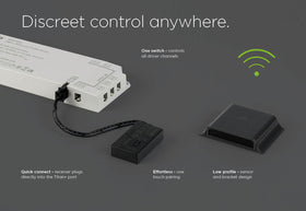 Titan+? Wireless Receiver