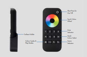 4 Zone RF Remote Halo RGBW