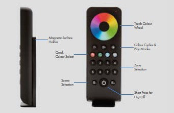8 Zone RF Remote Halo RGBW