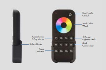 1 Zone RF Remote Halo RGBW