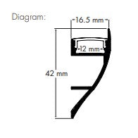 Wall Wash LED Profile - Up Light PRO12 White 42 x 16mm