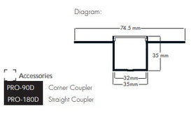 Plaster-in LED Profile - Double Deep / Wide PRO35P Silver 35 x 35mm