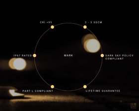 Mark - Exterior Recessed Ground Wash Marker Light - Steel
