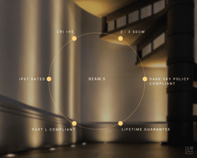 Beam.S - Interior & Exterior Recessed Uplight - Steel