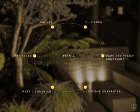 Beam.L - Interior & Exterior Recessed Uplight - Steel