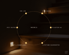 Niche.S - White Recessed Marker Light