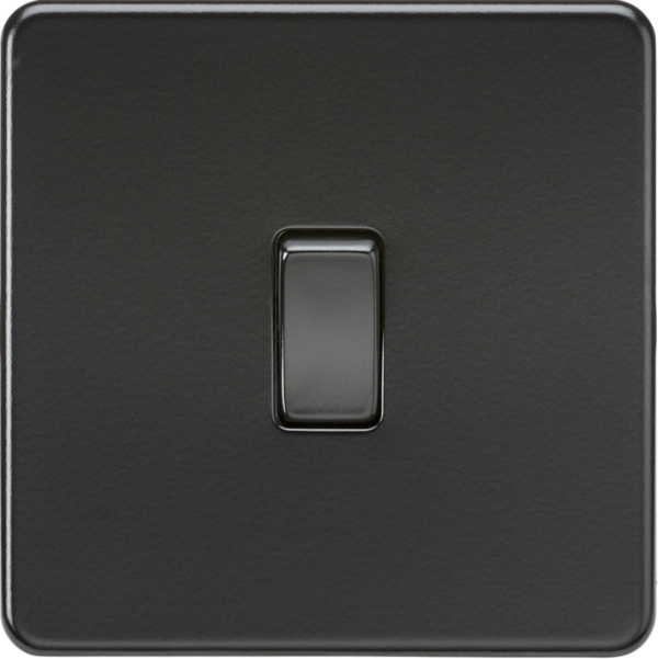 20A 1G DP Switch - Matt Black