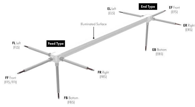 Neon Side Bend White -1617 - Image 10